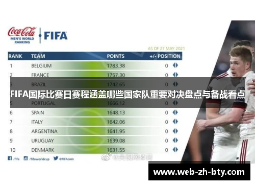 FIFA国际比赛日赛程涵盖哪些国家队重要对决盘点与备战看点 FIFA国际比赛日赛程涵盖哪些国家队重要对决盘点与备战看点