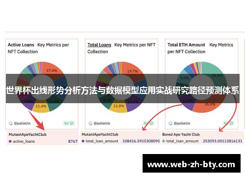 世界杯出线形势分析方法与数据模型应用实战研究路径预测体系