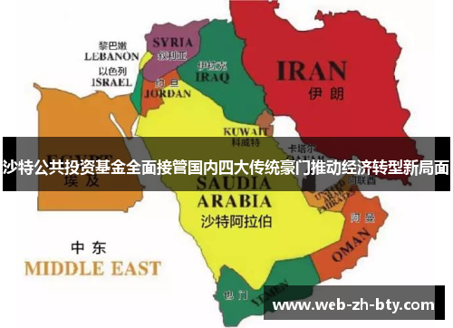 沙特公共投资基金全面接管国内四大传统豪门推动经济转型新局面