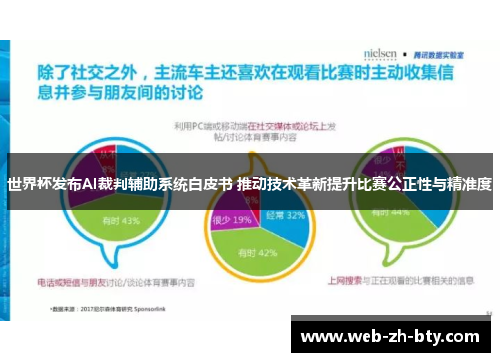 世界杯发布AI裁判辅助系统白皮书 推动技术革新提升比赛公正性与精准度 世界杯发布AI裁判辅助系统白皮书 推动技术革新提升比赛公正性与精准度