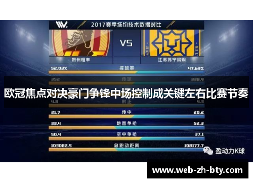 欧冠焦点对决豪门争锋中场控制成关键左右比赛节奏 欧冠焦点对决豪门争锋中场控制成关键左右比赛节奏