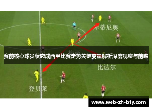 赛前核心球员状态成西甲比赛走势关键变量解析深度观察与前瞻